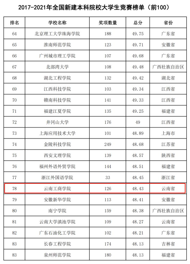 资料图片1
