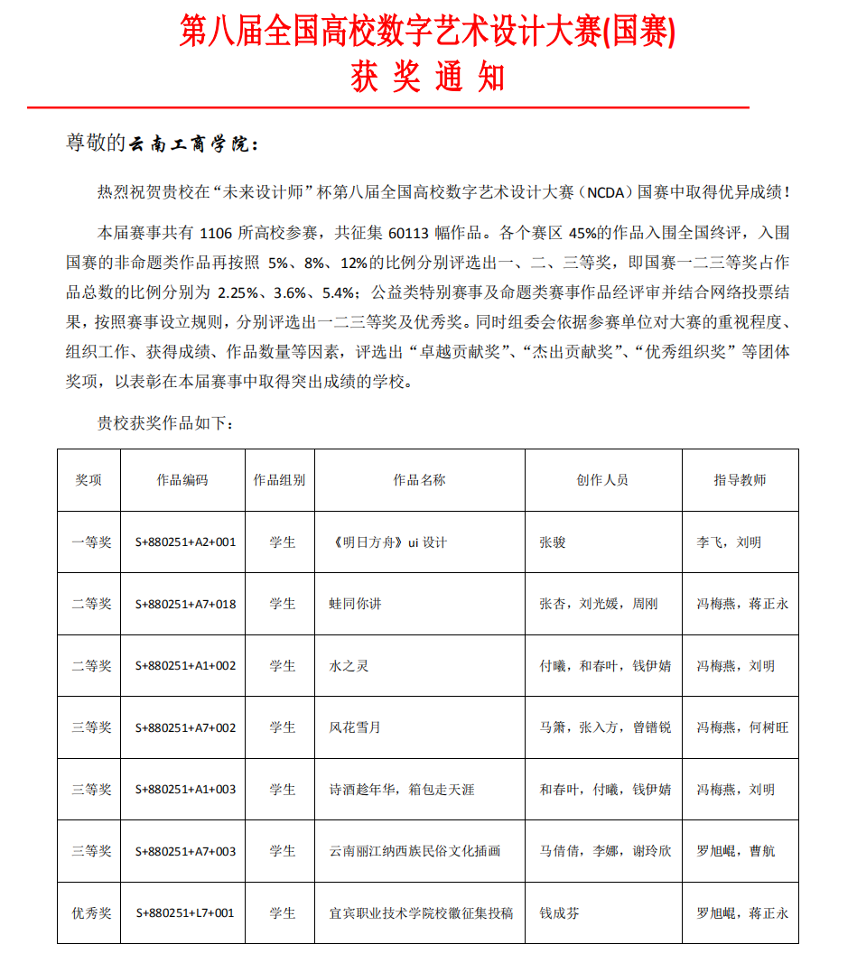 资料图片2