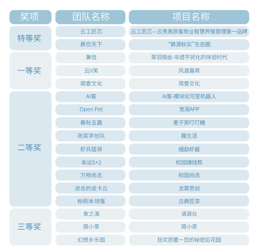 资料图片3