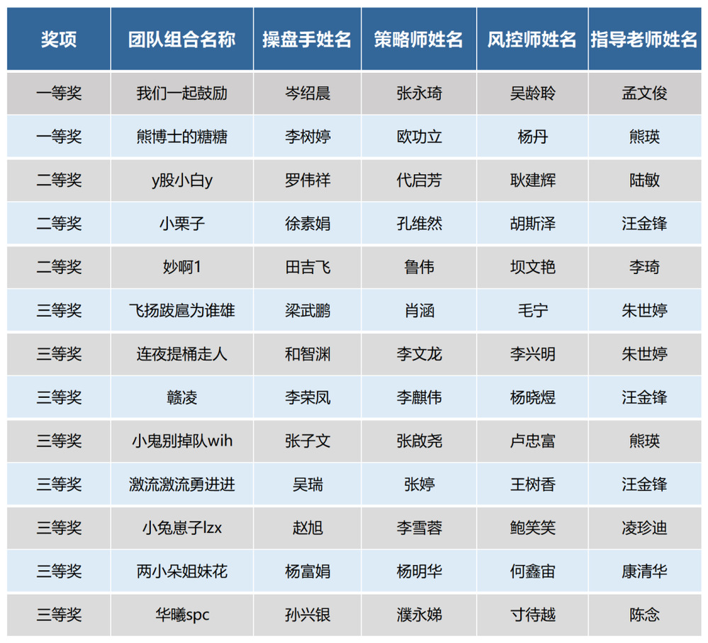 资料图片1