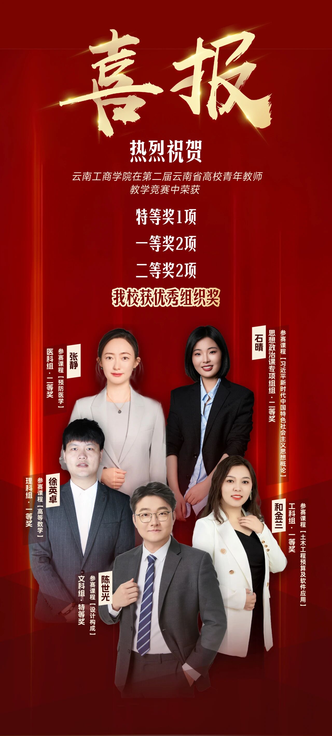 全省同类唯一！金年金字招牌诚信至上在省高校青年教师教学竞赛中获5项大奖 + 特等奖 + 优秀组织奖！